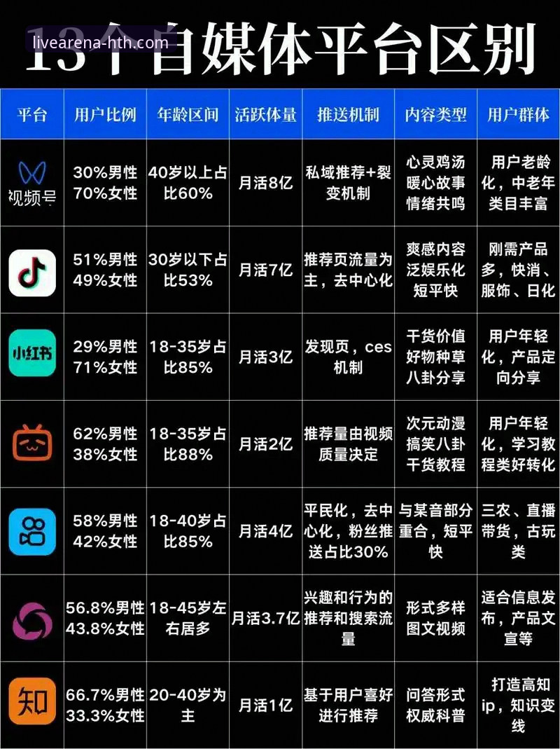 华体会官方网站 华体会体育平台与普通直播平台的区别:新手选择指南