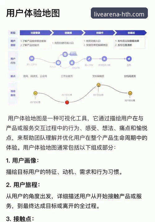 华体会新用户注册最新版 华体会体育平台新用户注册流程全面评测:从下载到竞猜的完整体验