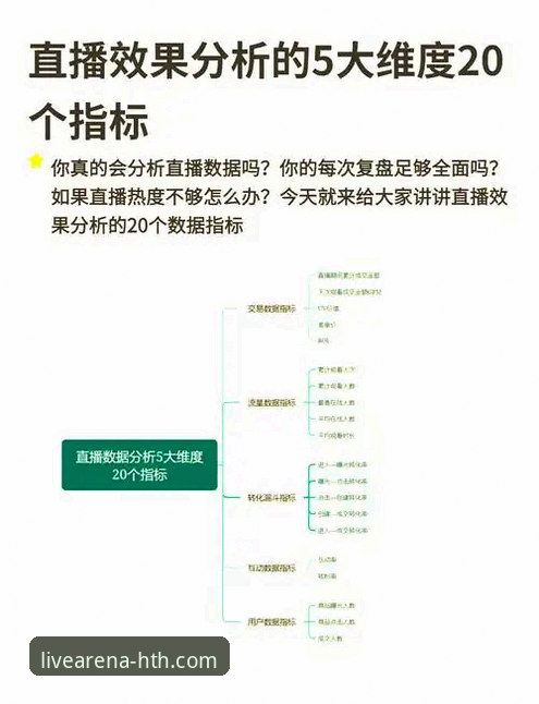 顶级赛事直播平台手机版 华体会体育平台手机版深度分析:顶级赛事直播与竞猜体验全面解析
