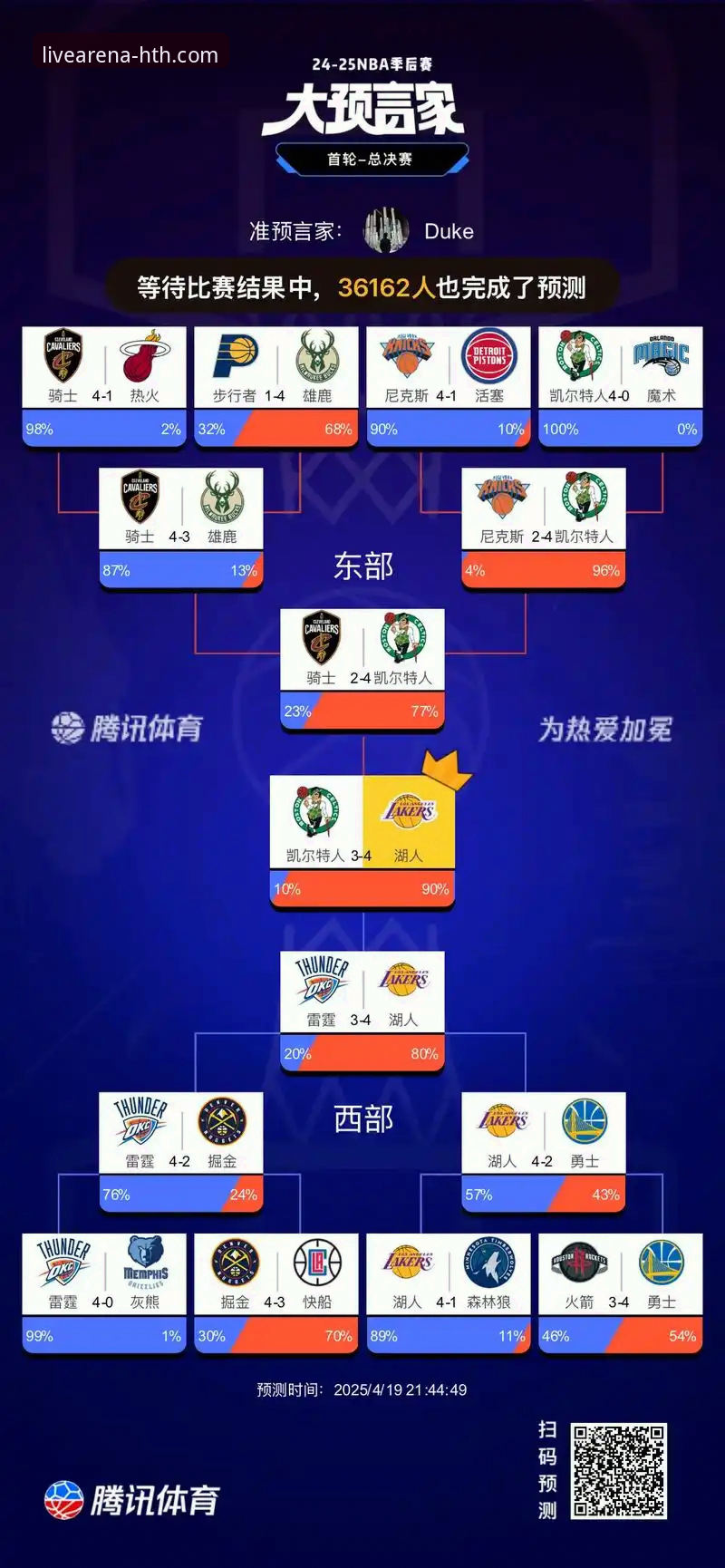 华体会在线直播iOS版 资深用户分享湖人锁定季后赛背后,华体会体育赛事直播体验与深度解析